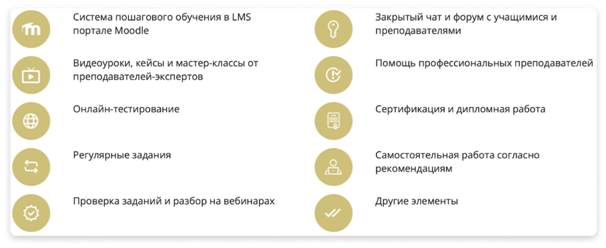 Формат blended learning для корпоративного обучения в CORS Academy