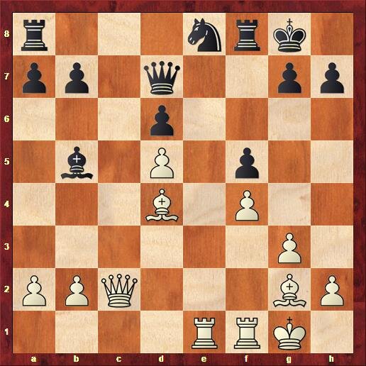 диаграмма 2.