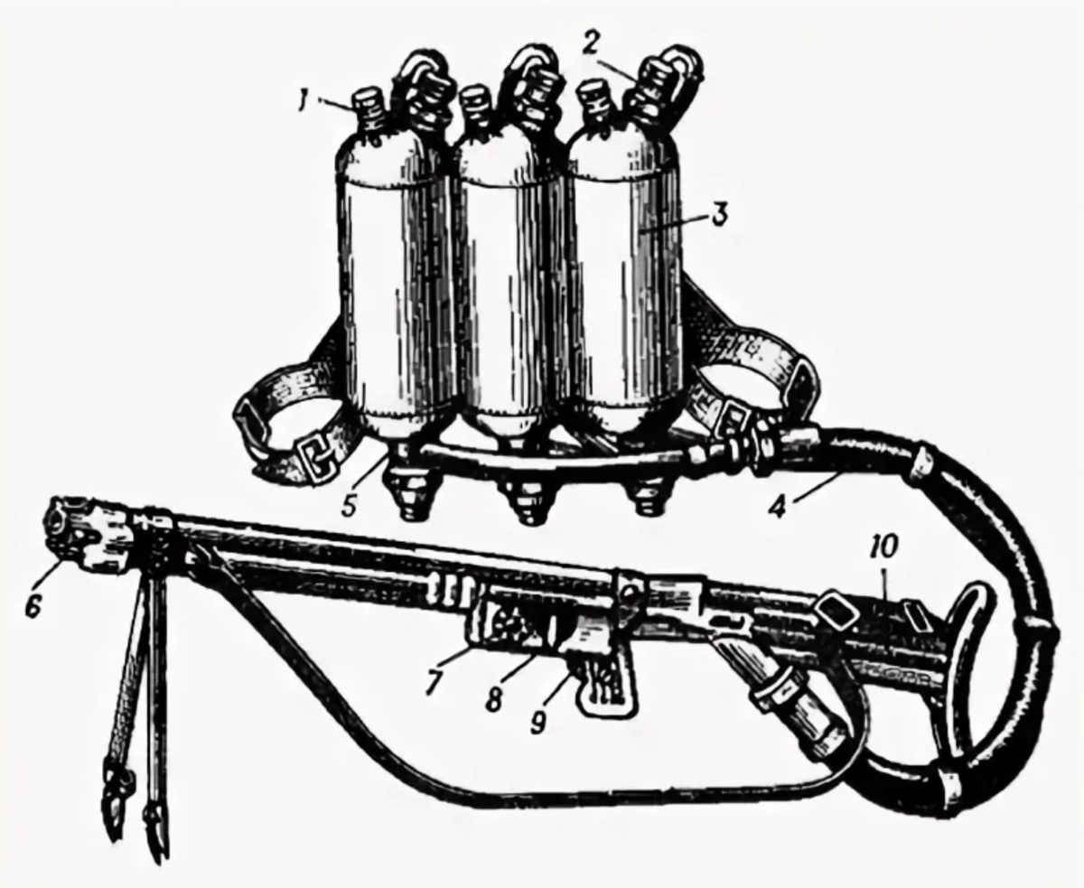 Первые огнеметы появились в далеком 1915 году в рядах немецкой армии. Удивительное оружие впечатлило окружающих, сжигая все на своем пути.-4