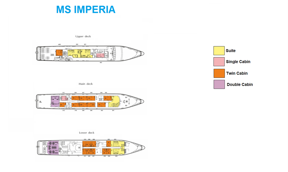 Схема теплохода