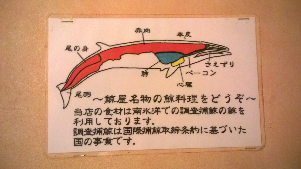 Инструкция из ресторана, как называются части мяса у кита.