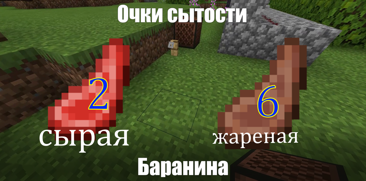 Факты Майнкрафт № 20