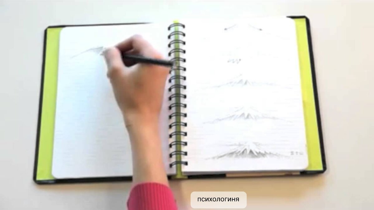 Заведи ежедневник и пиши свои цели. Так ты обязательно все достигнишь.