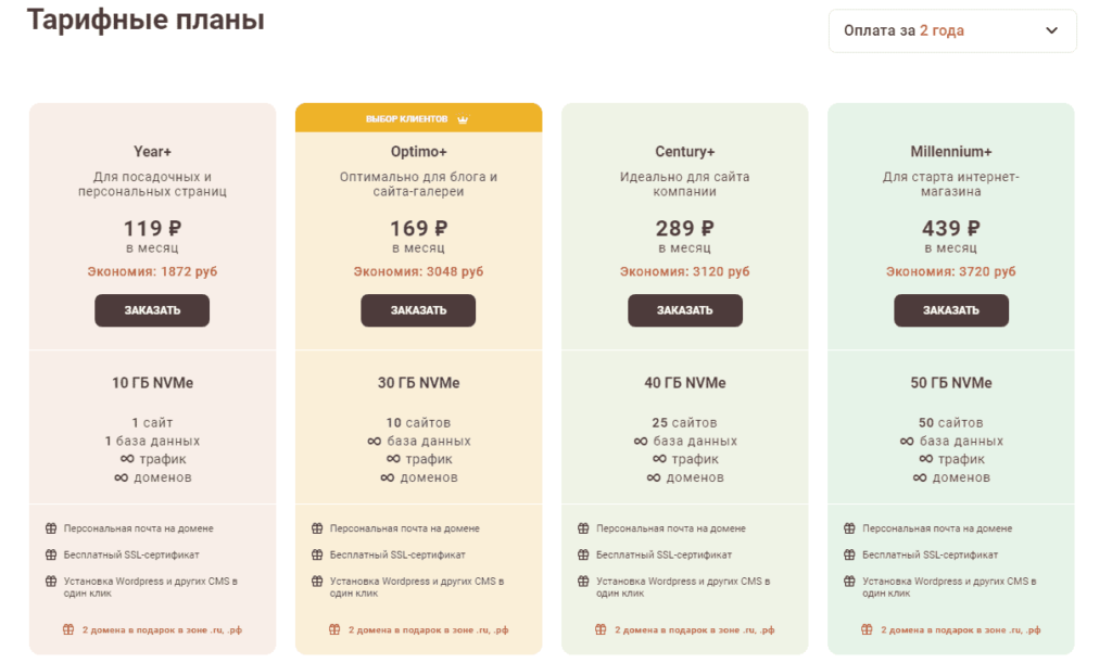  Timeweb   ,         VDS/VPS.