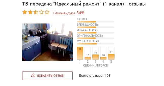 Источник: otzovik.com