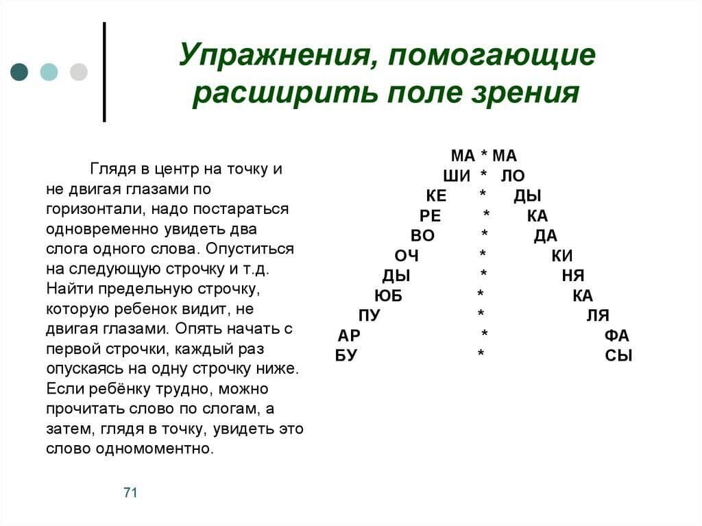 Пирамида (из открытых источников)