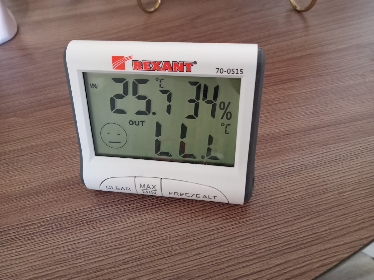 Цифры не радовали