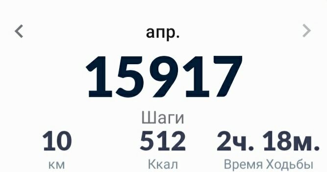 2км это сколько шагов. 18000 Шагов сколько км. 18000 Шагов на . Картинка. 18000 Шагов на браслете картинка