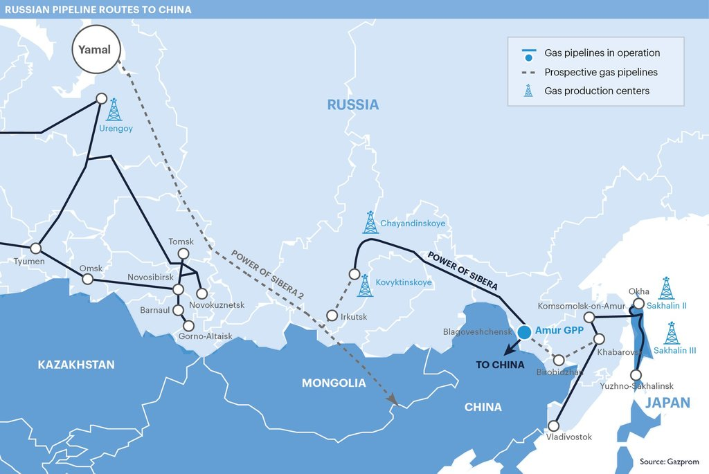 Проект сила сибири газпром