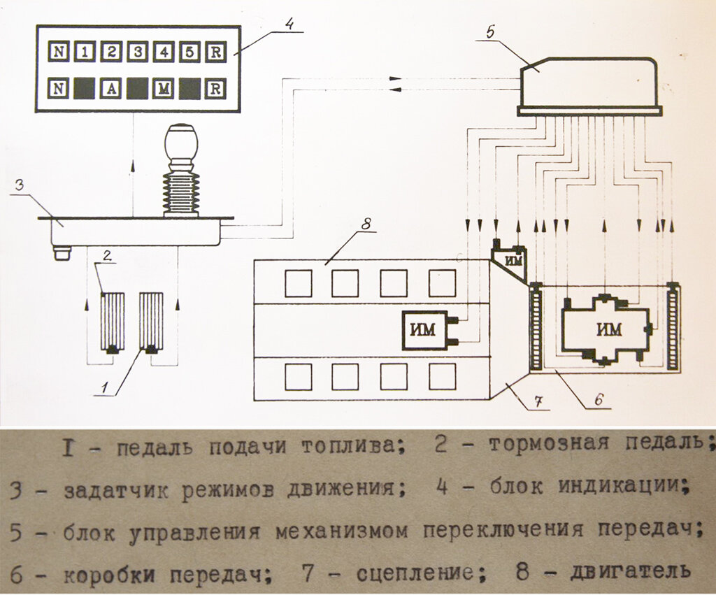 Лиаз 5256 схема электрооборудования