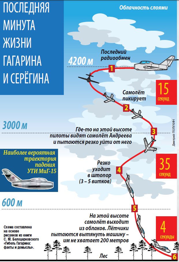 Торгово-промышленная палата Российской Федерации