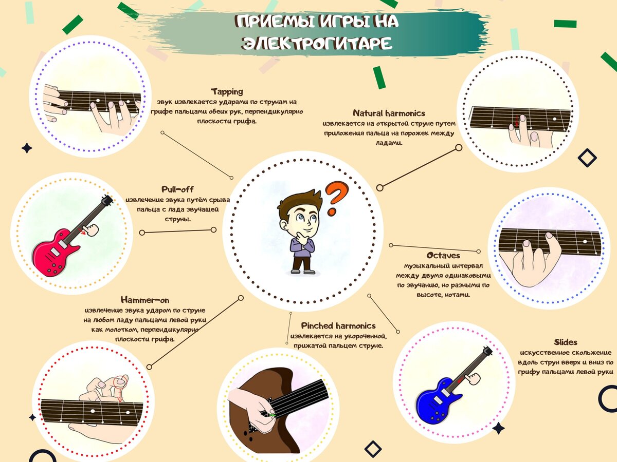 Автор: Тян Ирина