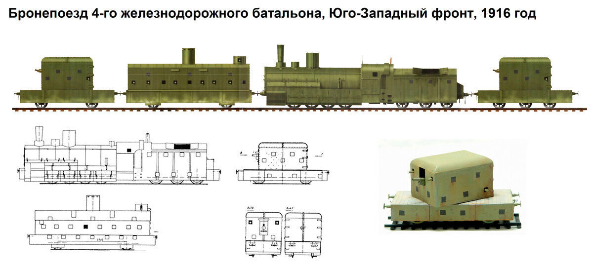 Бронепоезд бп 43 чертеж