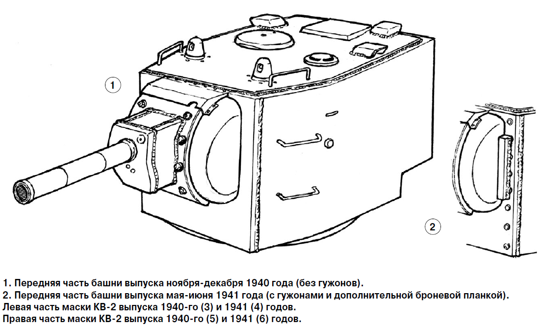 Чертеж танка кв2