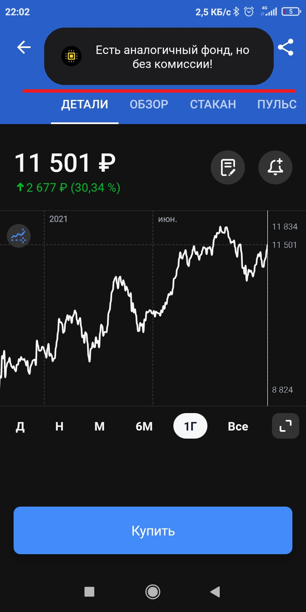 Скрин из приложения Тиньков-Инвестиции