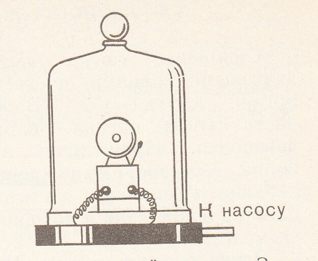 № 429. По графику, приведенному на рисунке 56, найти амплитуду, период и частоту колебаний.