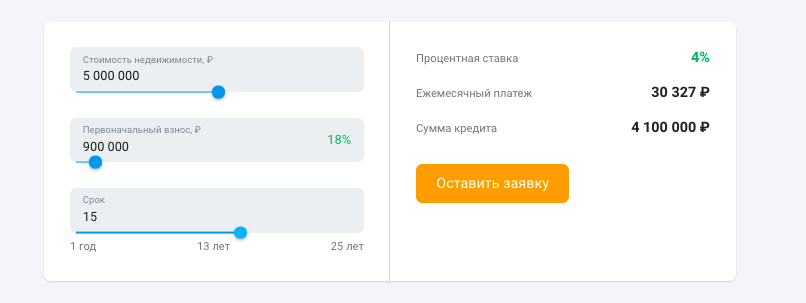 Приблизительный расчет параметров нашей ипотеки от ПАО "Росбанк"