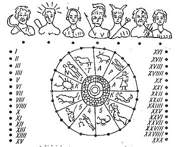 Римский календарь