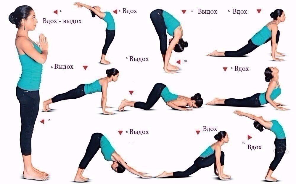 Сурья Намаскар