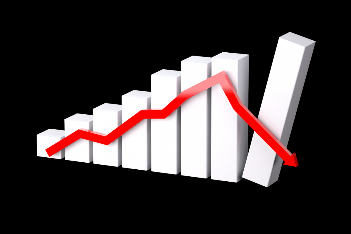 Низкие показатели. Показатели экономического роста. Стабильность. Stock buyback.