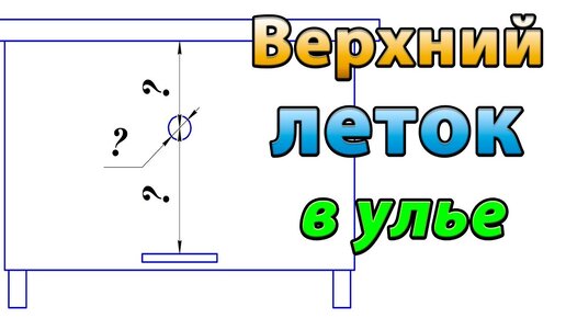 Верхний леток в улье. Размер летка в улье на 20 рамок и его расположение.