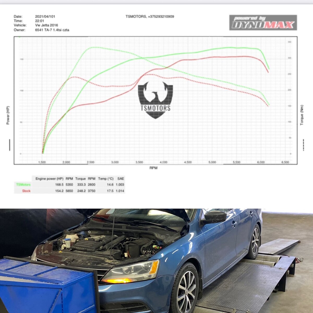 График по настройке VW JETTA 1.4 TSI