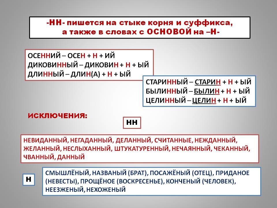 «лечащий» или «лечущий» — как писать слово правильно