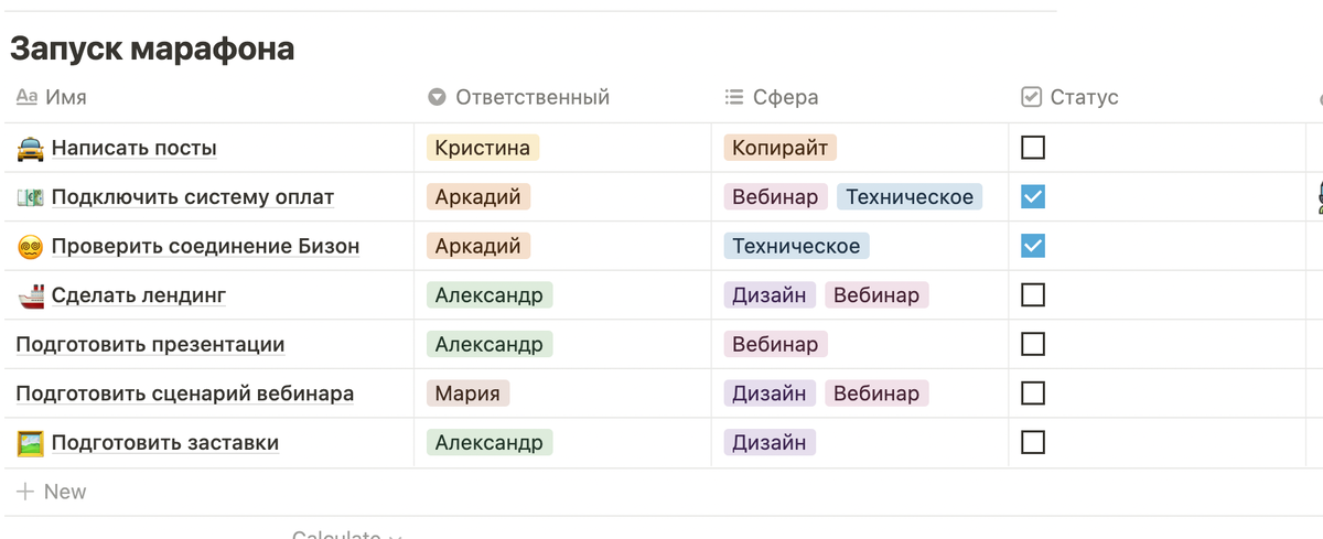 Пример шаблона для организации работы над задачами проекта 