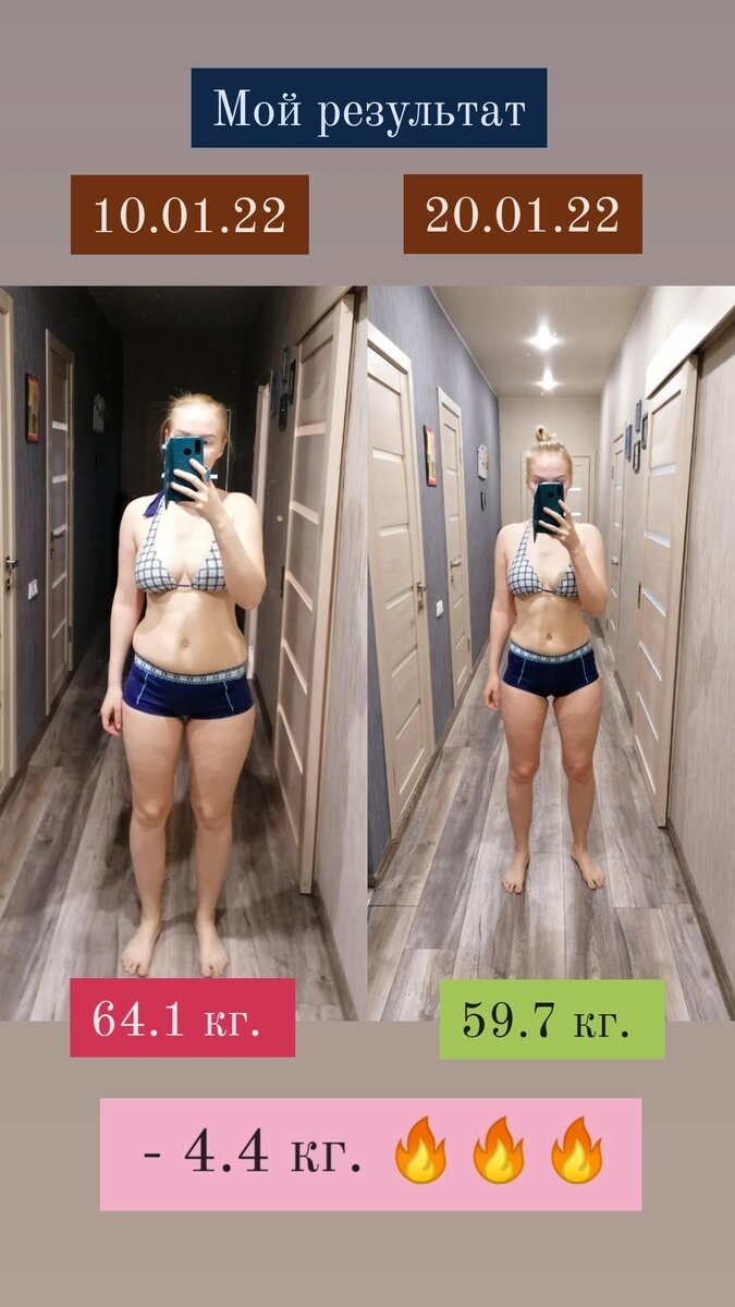 Мой результат на марафоне стройности 