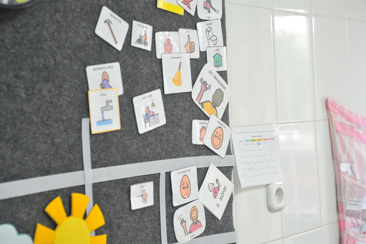 Карточки для альтернативной коммуникации