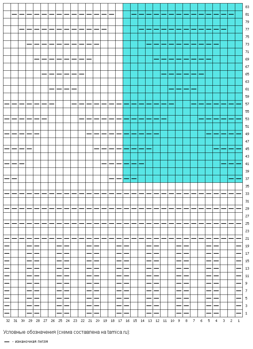 C VAY   .  ,   . , , 