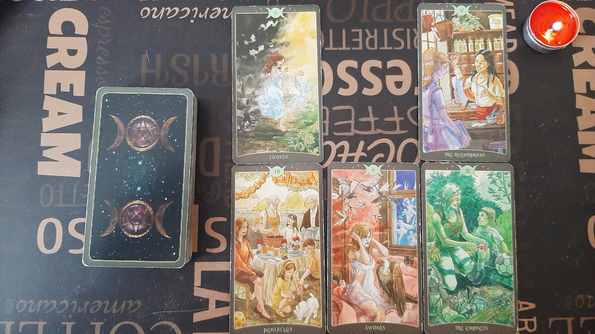 сигнификация