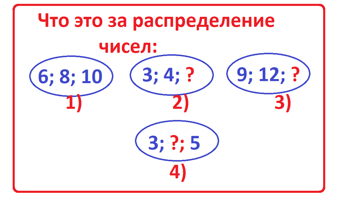 Распределение чисел