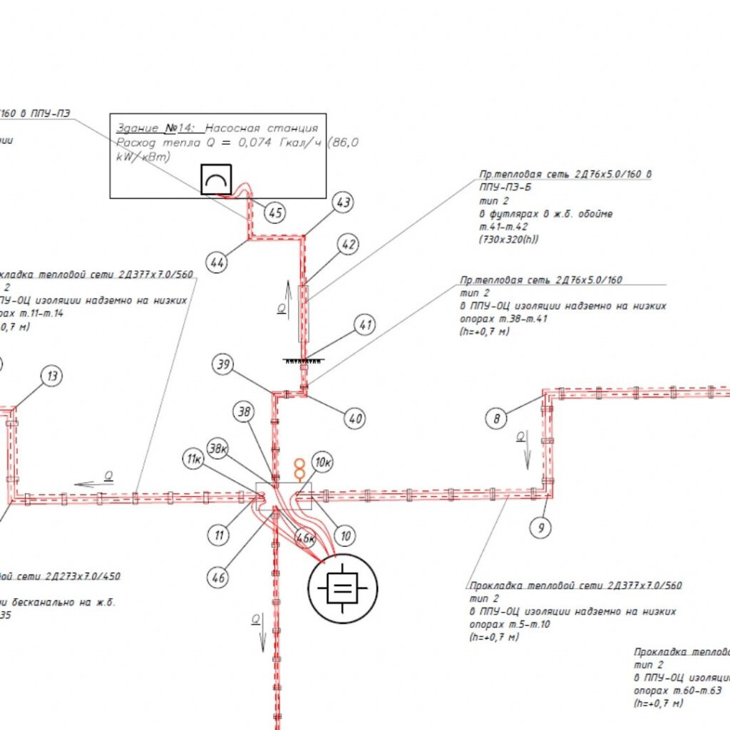 Фрагмент схемы системы ОДК из проекта наших заказчиков