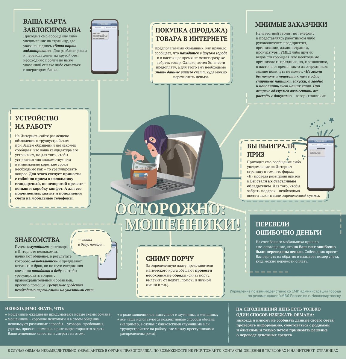 Спасибо УМВД города Нижневартовск за подробную схему