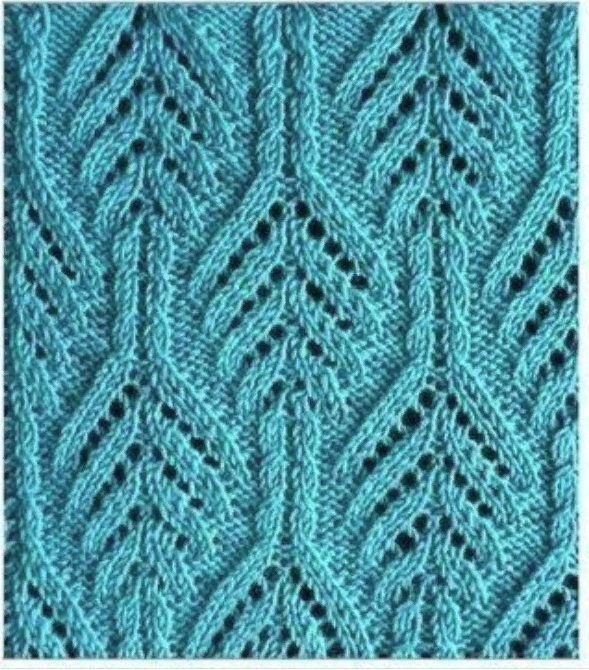 Перевёрнут как получится в вязании сверху вниз