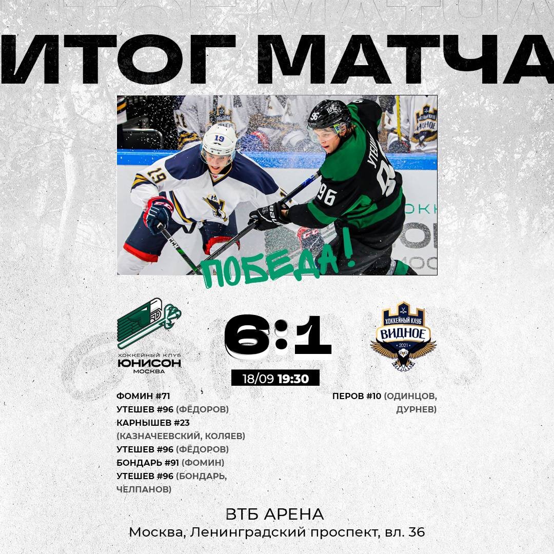 Итоговый счет