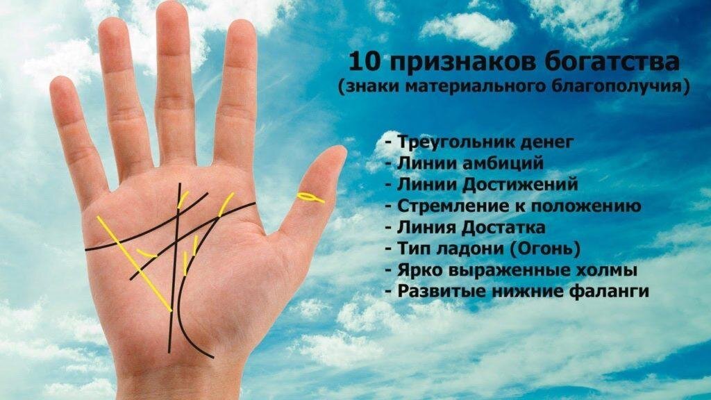 Треугольник денег на ладони как нарисовать