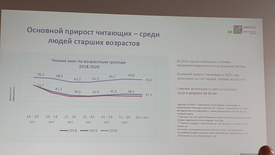 фотография Натальи Ломыкиной