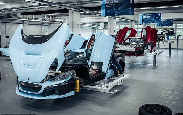 производство Rimac Automobili