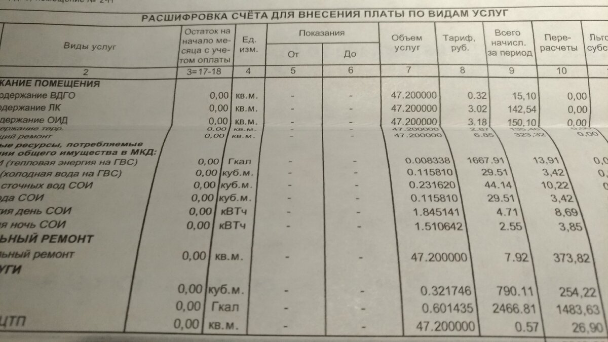 Срок давности учитывается судом по каждой платежке