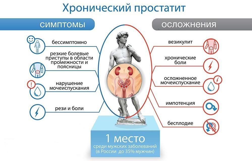 картинка из интенета