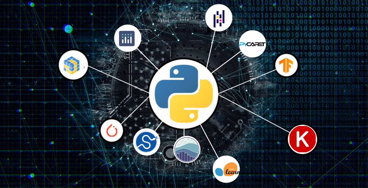 https://medium.com/geekculture/7-best-python-libraries-you-shouldnt-miss-in-2021-83cfff7cd847