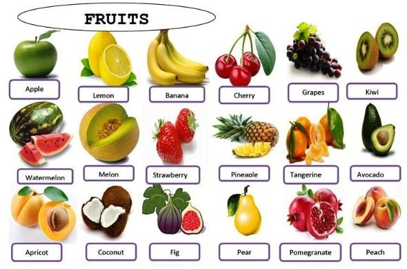 Для тех, кому удобнее воспринимать с картинки:)