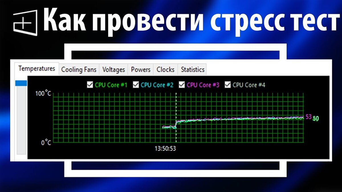 Как сделать стресс-тест компьютера? Проверка процессора на стабильность ...