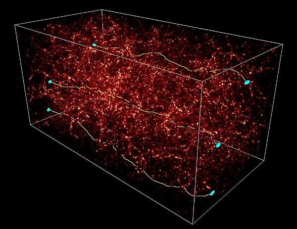 Методы численного моделирования позволяют рассчитывать на суперкомпьютерах путь света в больших объемах космического пространства, заполненных темным вещестом. Иллюстрация: S. Colombi (IAP), CFHT Team