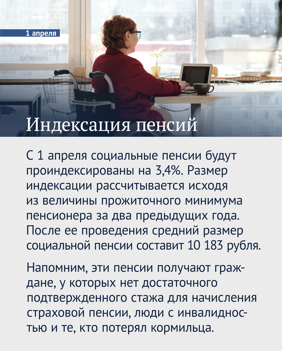 Законы апреля 2021. Индексация пенсий. Изменения в пенсиях с 1 апреля. Работающие пенсионеры.