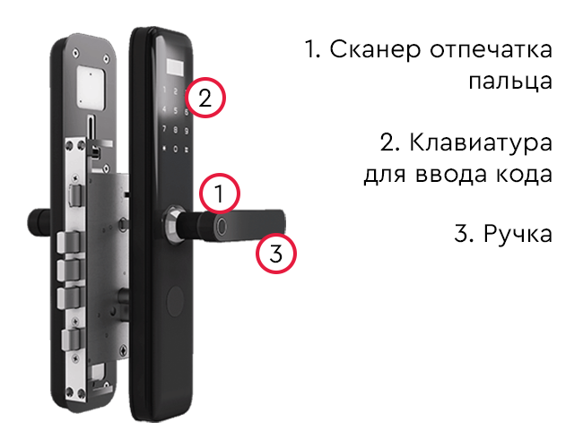  Устройство биометрического замка