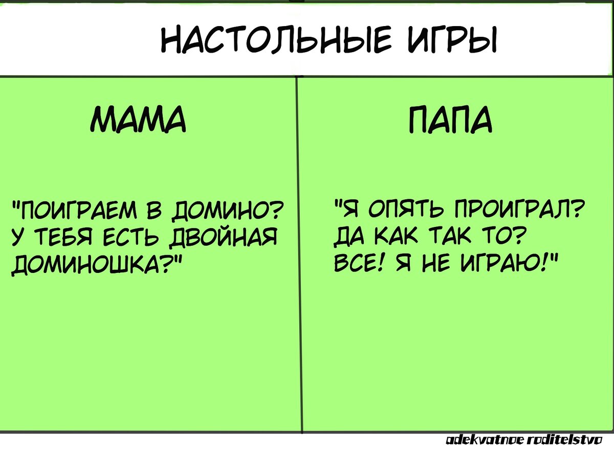 С мамой интересно, но с папой веселее