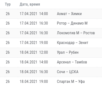 расписание